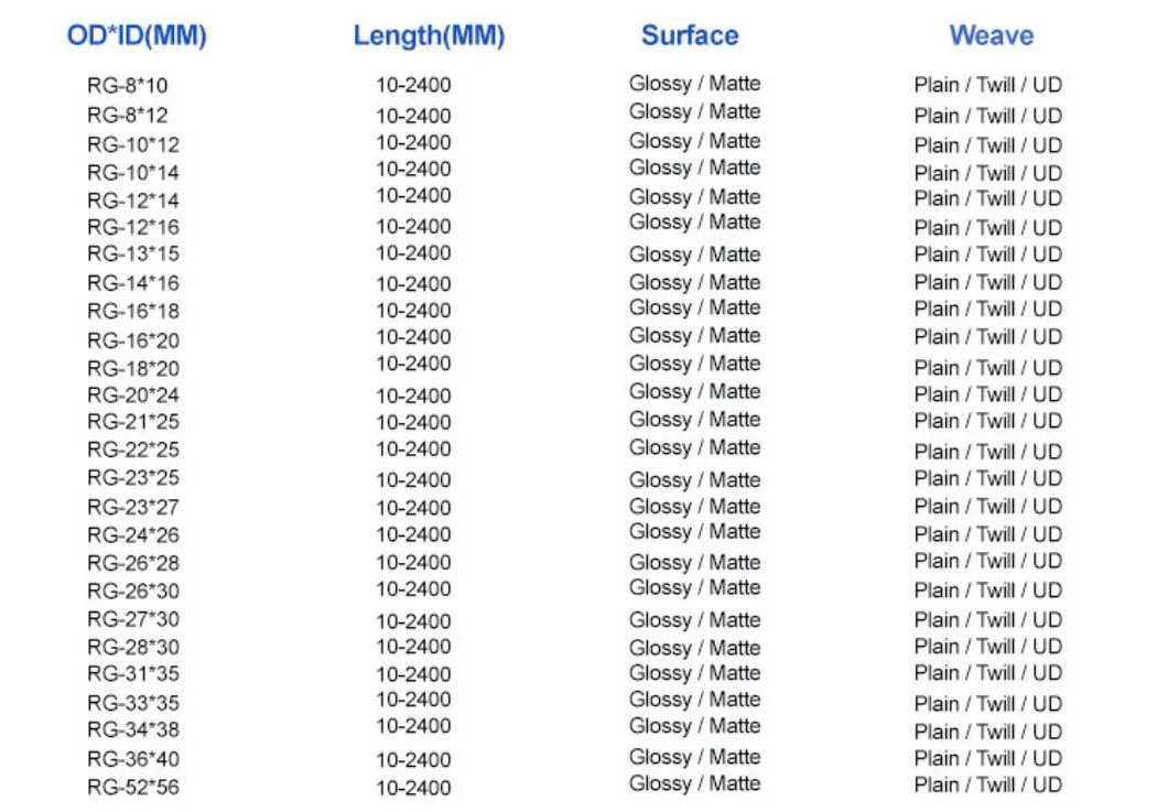 China Custom Factory Manufacturer 1K 2K 3K Carbon Fibre Tube Low Deflection 10mm 35mm Carbon Fibre Tube