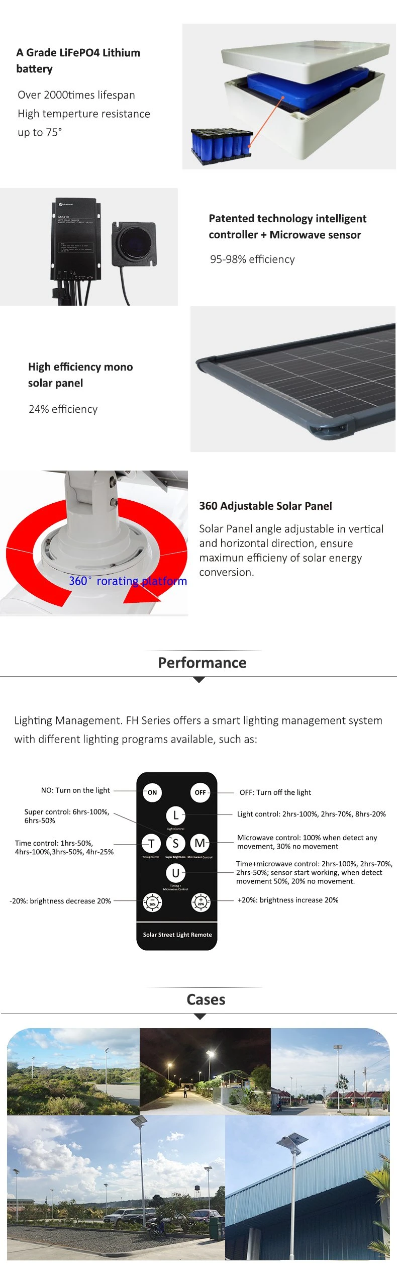 Street Solar Light Mono PV Module Power 50watts Complete with Mounting Pole