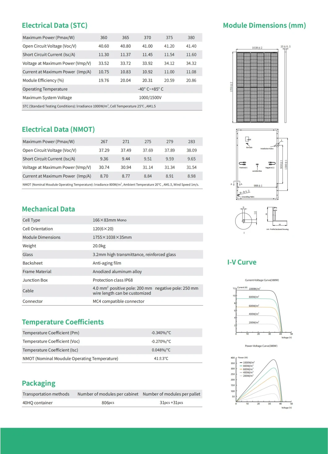 Technology 360W 370W 380W Bifacial Double Glass Solar Panels with A Grade Solar Cells